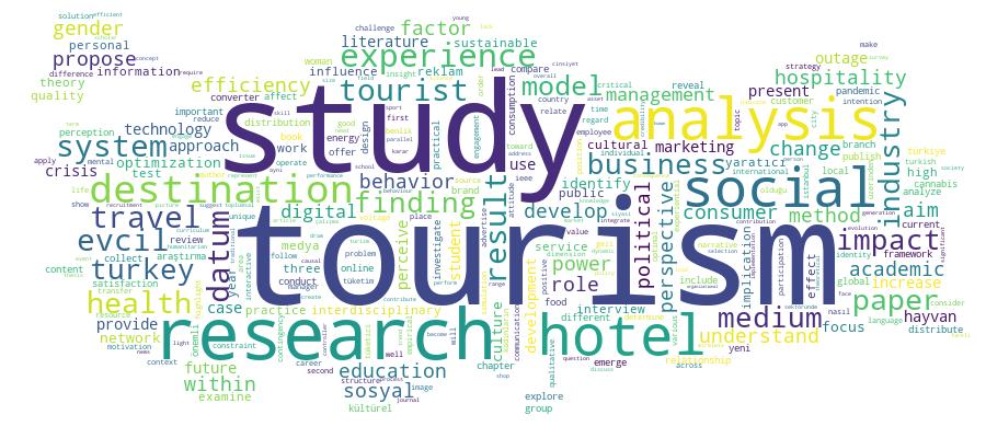 GCRIS Competency Cloud