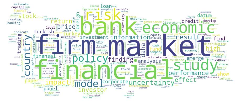 GCRIS Competency Cloud