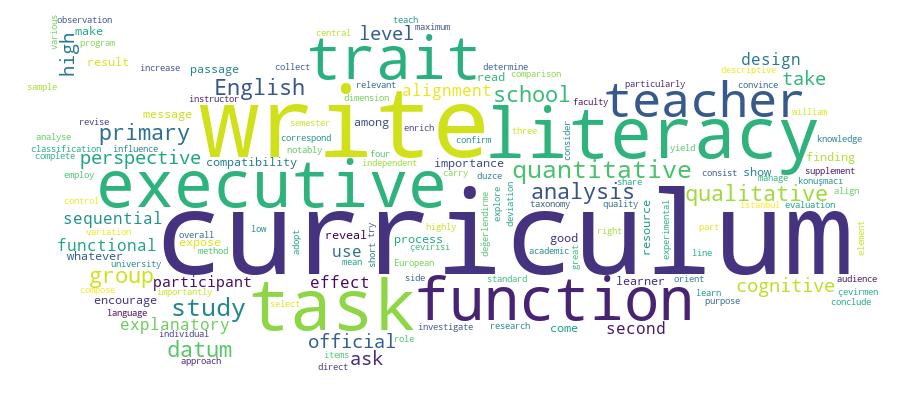 GCRIS Competency Cloud