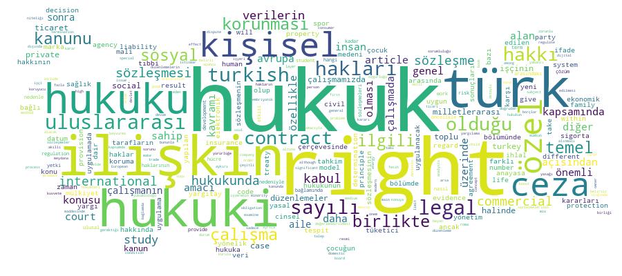 GCRIS Competency Cloud