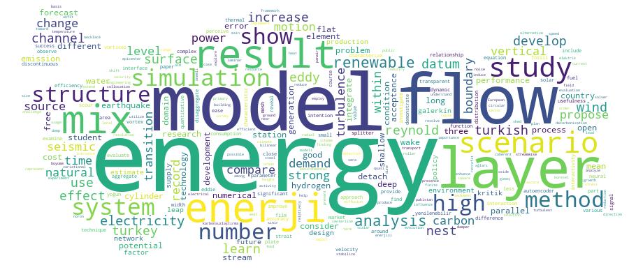 GCRIS Competency Cloud