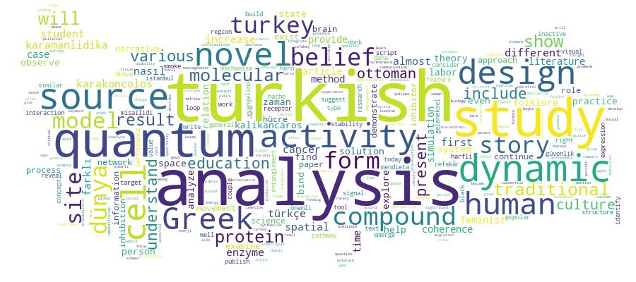GCRIS Competency Cloud