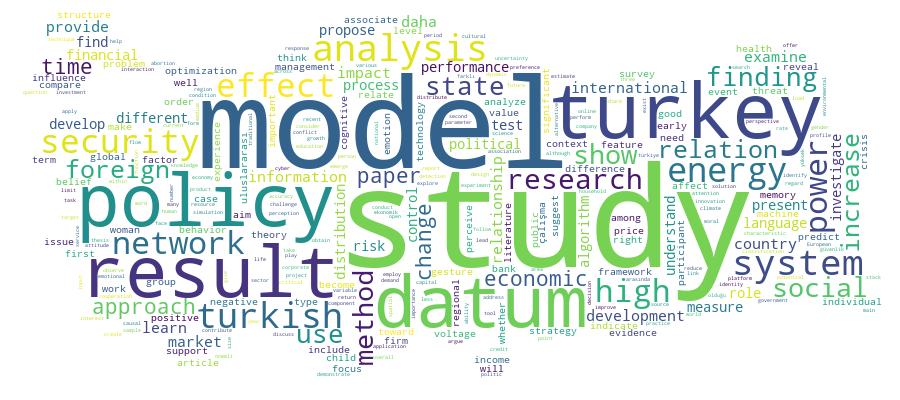 GCRIS Competency Cloud