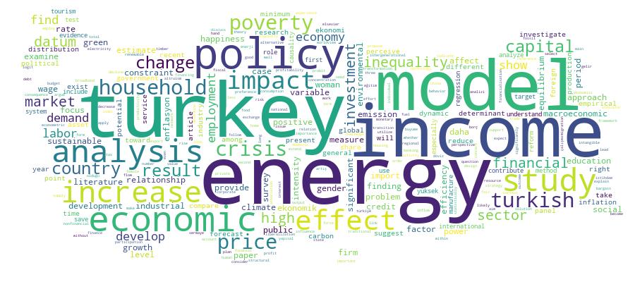 GCRIS Competency Cloud