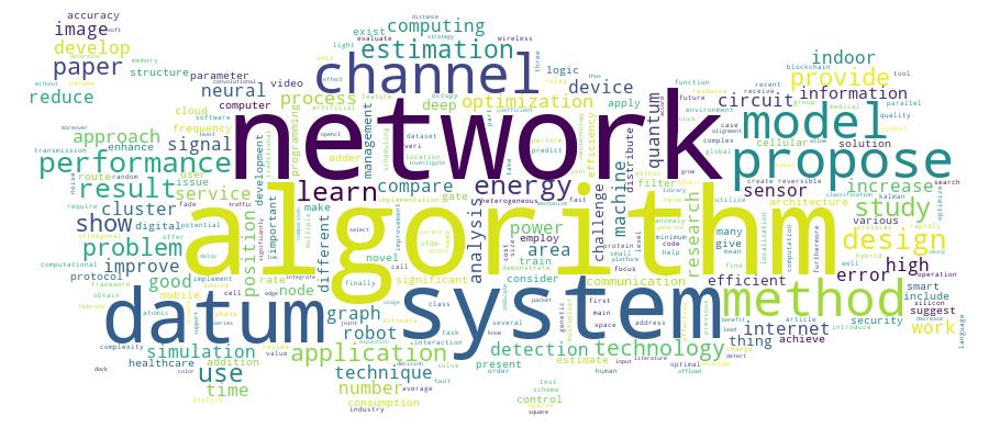 GCRIS Competency Cloud