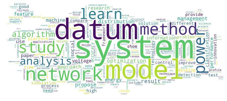 GCRIS Competency Cloud