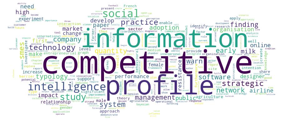 GCRIS Competency Cloud