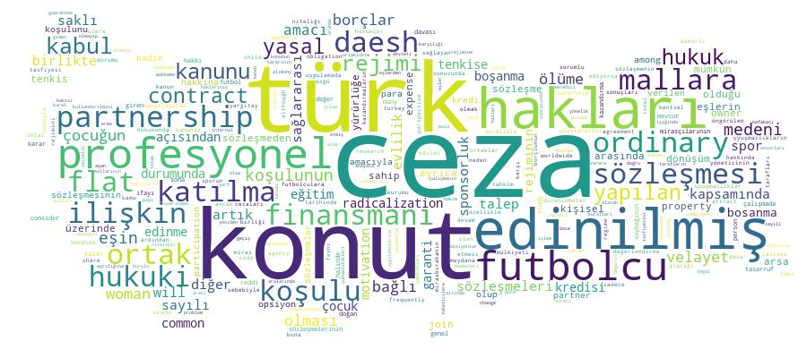 GCRIS Competency Cloud