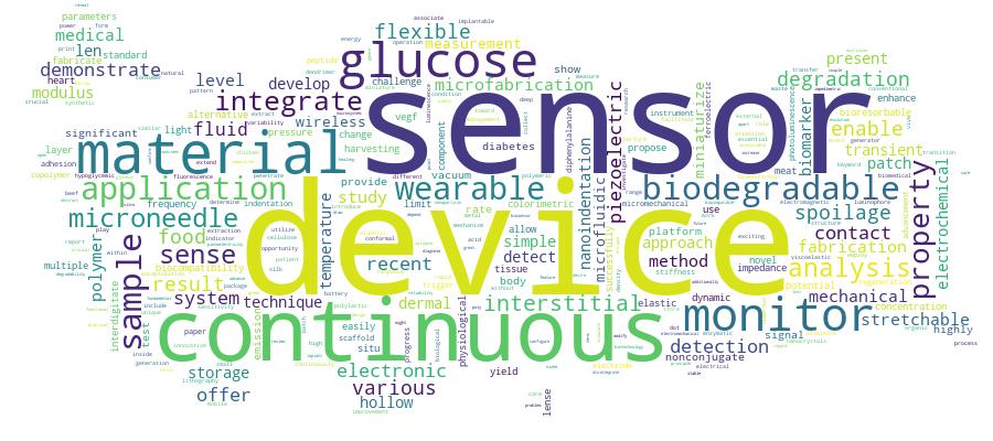 GCRIS Competency Cloud