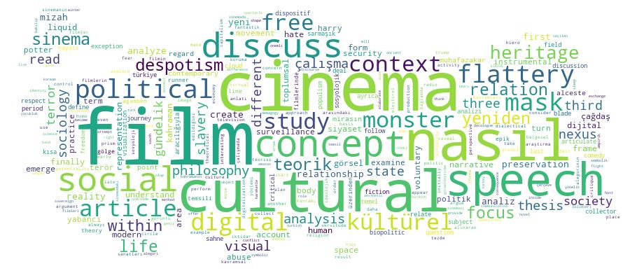 GCRIS Competency Cloud