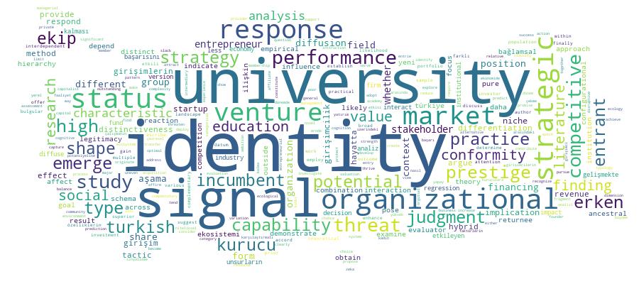GCRIS Competency Cloud