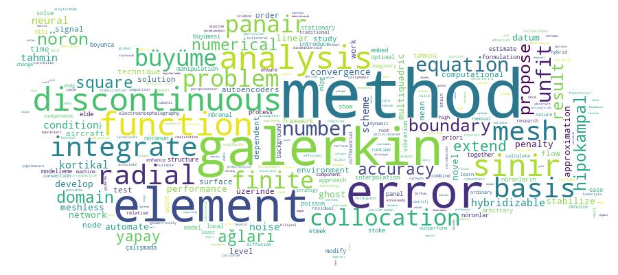 GCRIS Competency Cloud