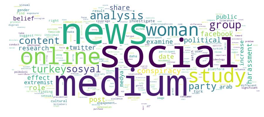 GCRIS Competency Cloud