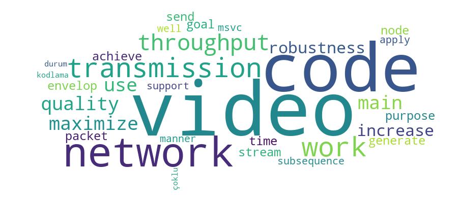 GCRIS Competency Cloud