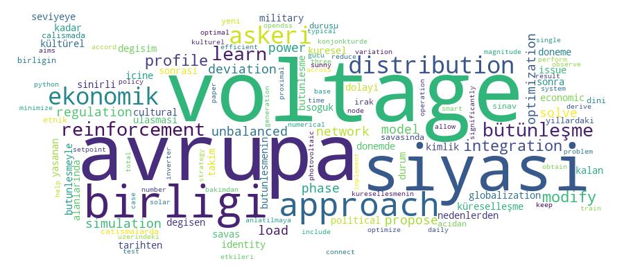 GCRIS Competency Cloud