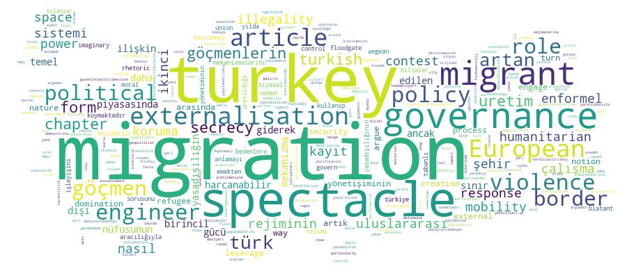GCRIS Competency Cloud