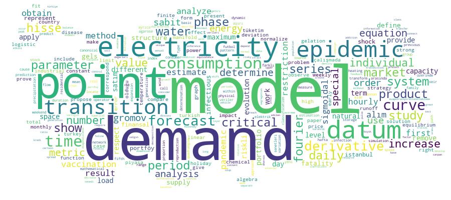 GCRIS Competency Cloud