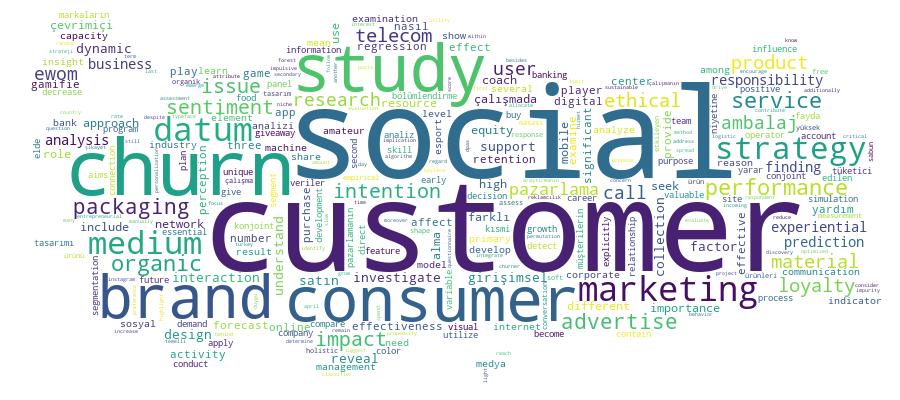 GCRIS Competency Cloud