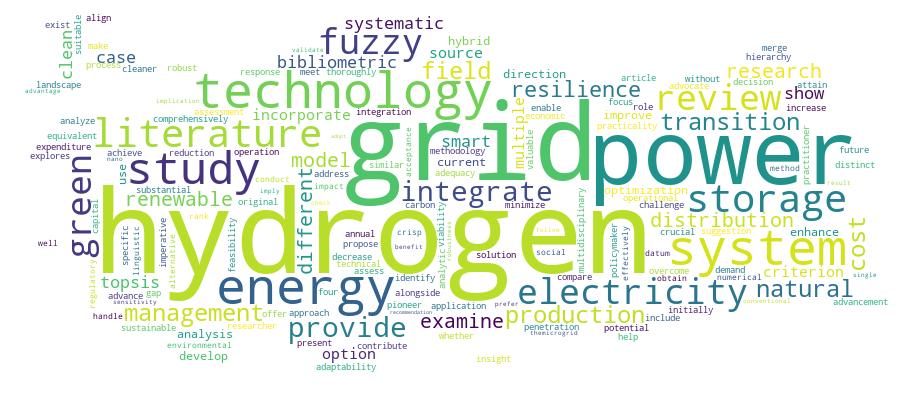 GCRIS Competency Cloud