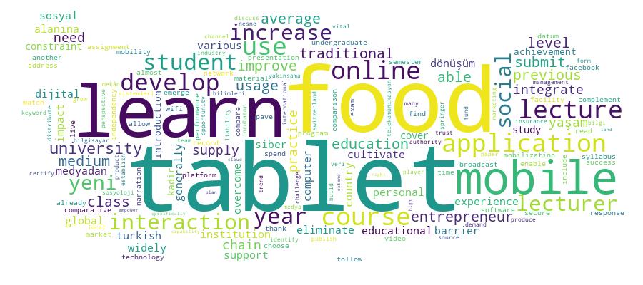 GCRIS Competency Cloud