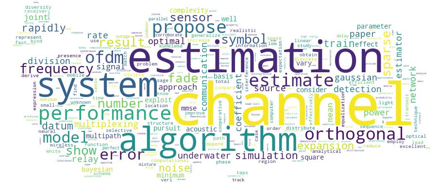GCRIS Competency Cloud