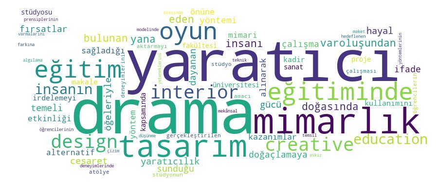 GCRIS Competency Cloud