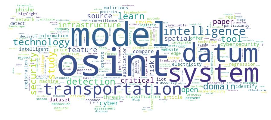 GCRIS Competency Cloud
