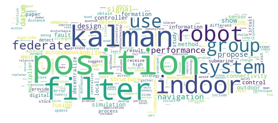 GCRIS Competency Cloud