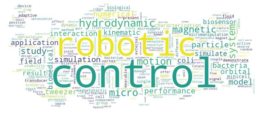 GCRIS Competency Cloud