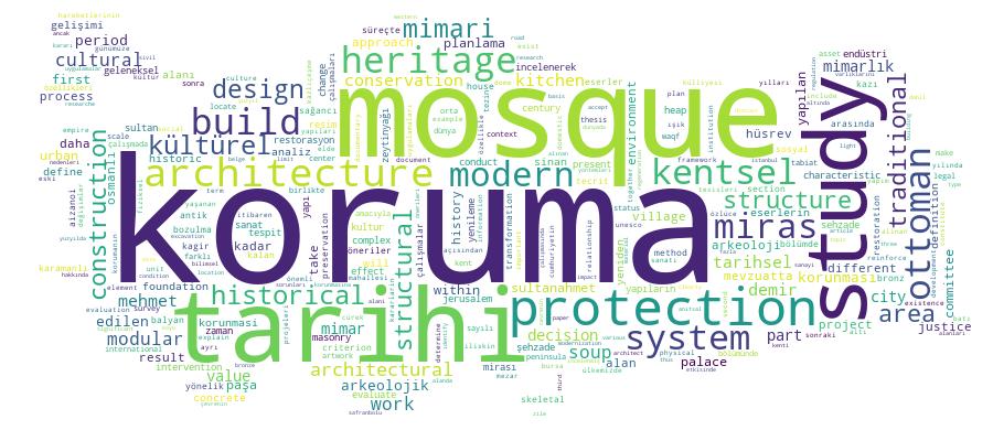 GCRIS Competency Cloud