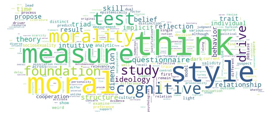 GCRIS Competency Cloud