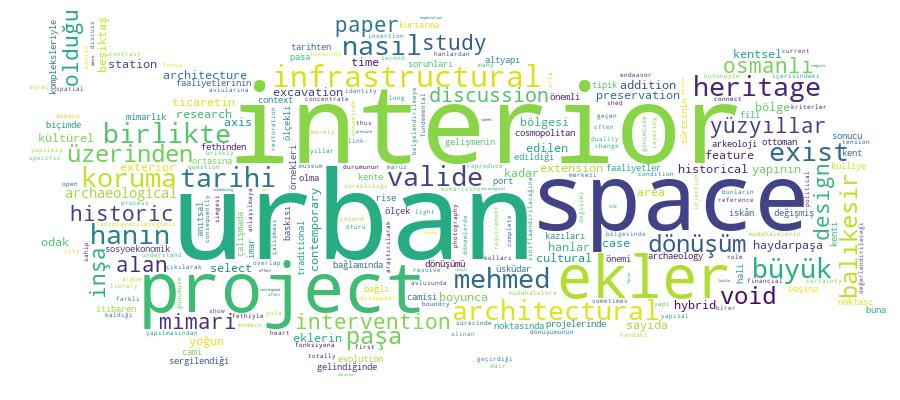 GCRIS Competency Cloud