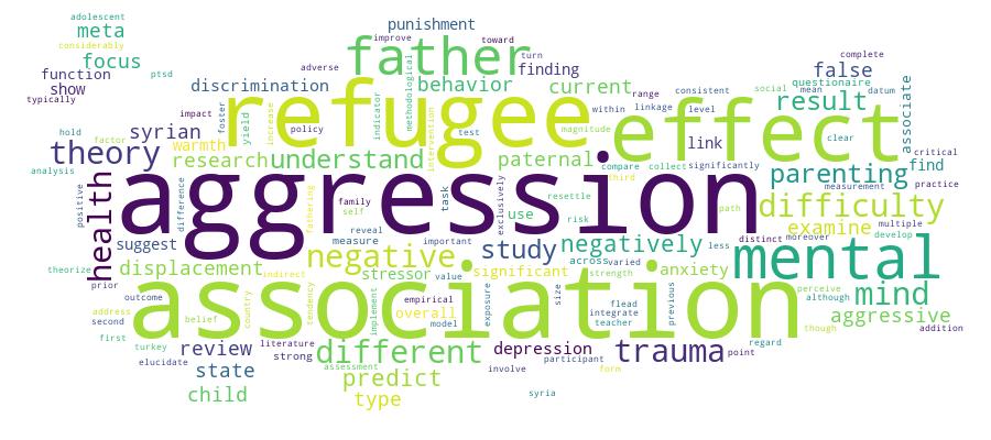 GCRIS Competency Cloud