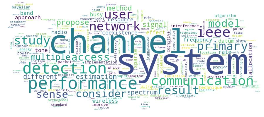 GCRIS Competency Cloud