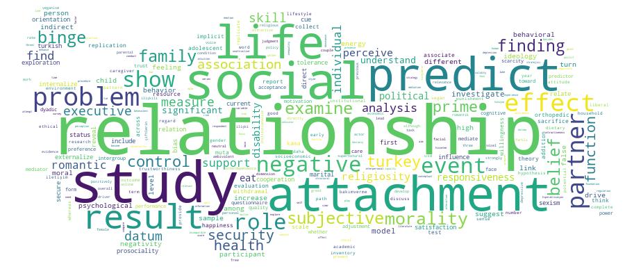 GCRIS Competency Cloud