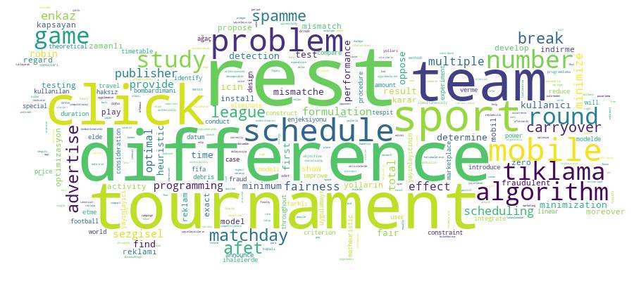 GCRIS Competency Cloud