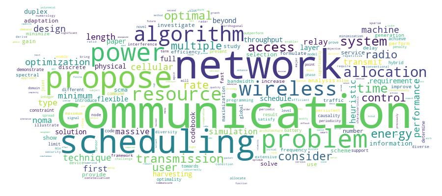GCRIS Competency Cloud