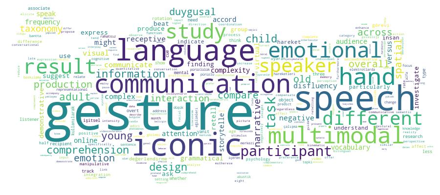 GCRIS Competency Cloud