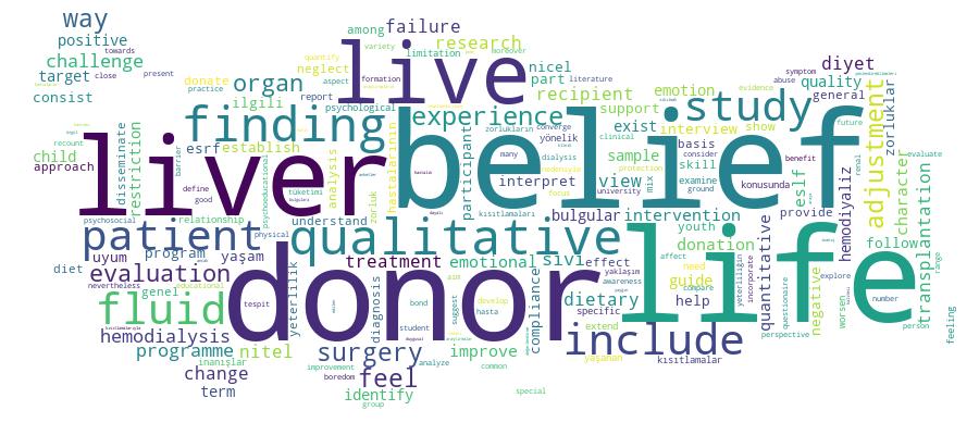 GCRIS Competency Cloud