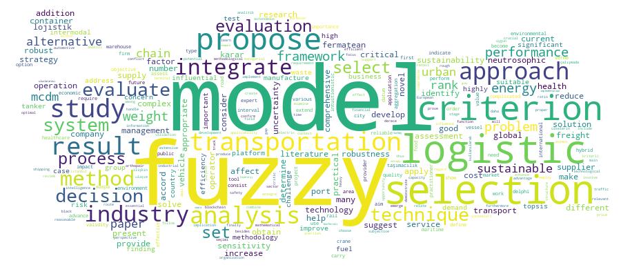 GCRIS Competency Cloud