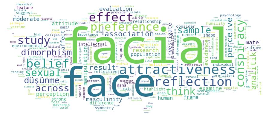 GCRIS Competency Cloud