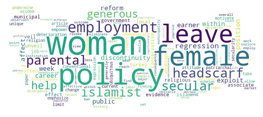 GCRIS Competency Cloud