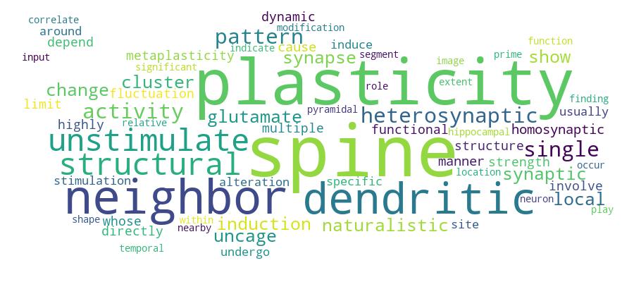 GCRIS Competency Cloud