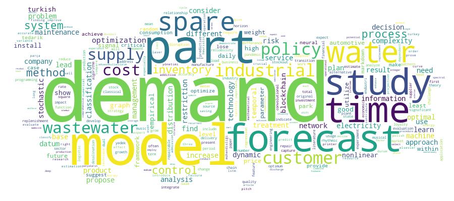 GCRIS Competency Cloud