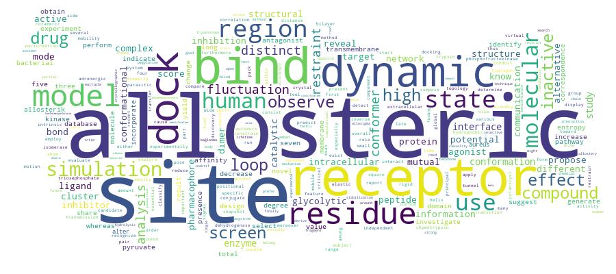 GCRIS Competency Cloud