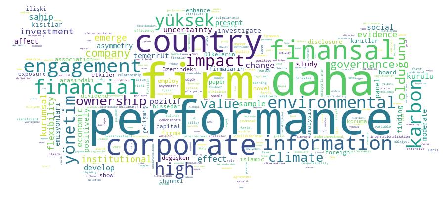 GCRIS Competency Cloud