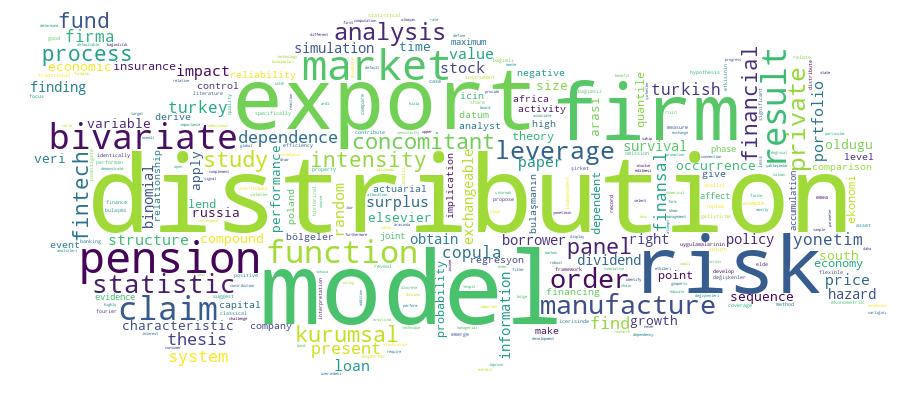 GCRIS Competency Cloud