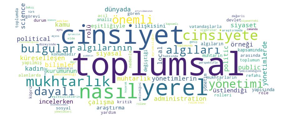 GCRIS Competency Cloud