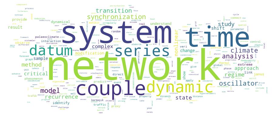 GCRIS Competency Cloud