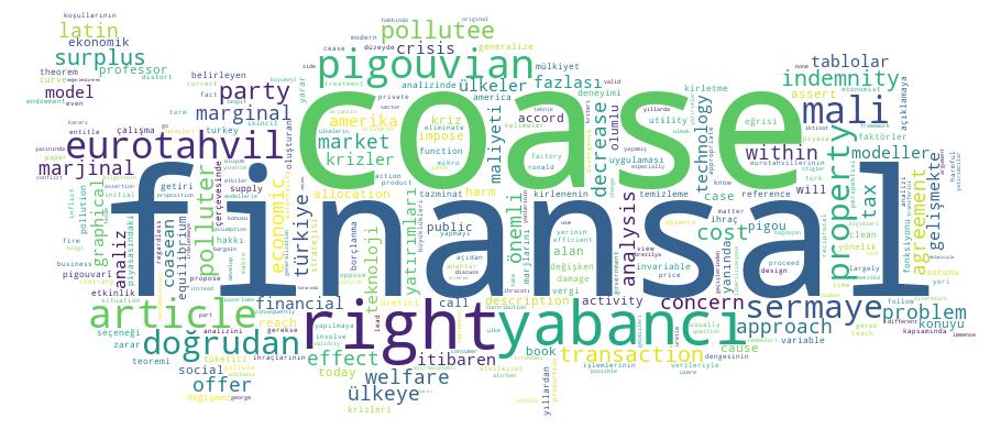 GCRIS Competency Cloud